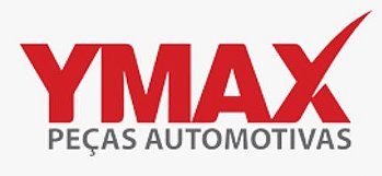 Ymax