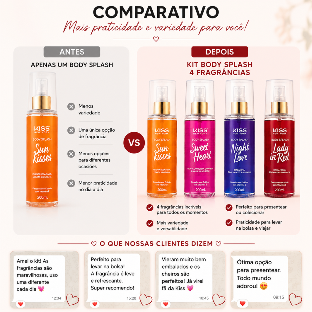 Kit Kiss New York Body Splash: Lady In Red, Sweet Heart, Sun