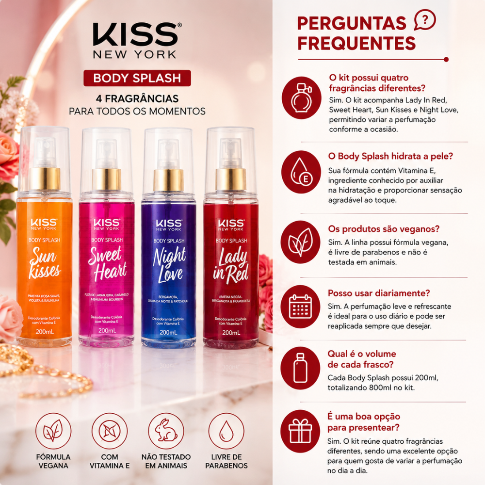 Kit Kiss New York Body Splash: Lady In Red, Sweet Heart, Sun