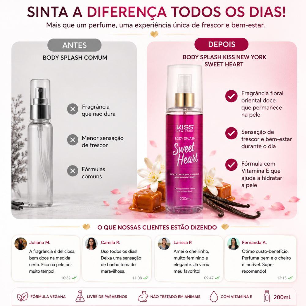 Kit Kiss New York Sweet Heart: 3 Body Spash 200ml - Teruya