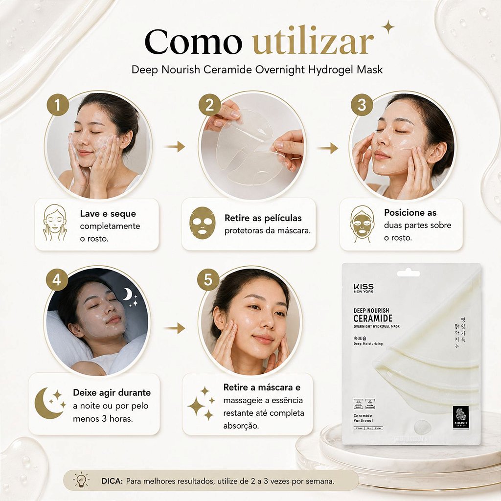 Máscara Facial De Gel Kiss New York Ceramida Deep Nourish Ceramide