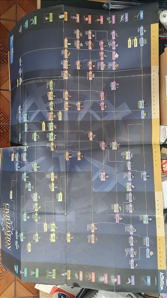 Jogo Civilization call to power com Manual e poster Pc Original Mídia Fisica Pt Br – imagem 4