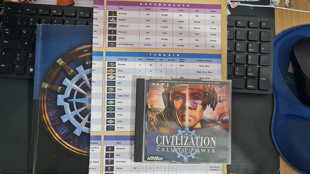 Jogo Civilization call to power com Manual e poster Pc Original Mídia Fisica Pt Br