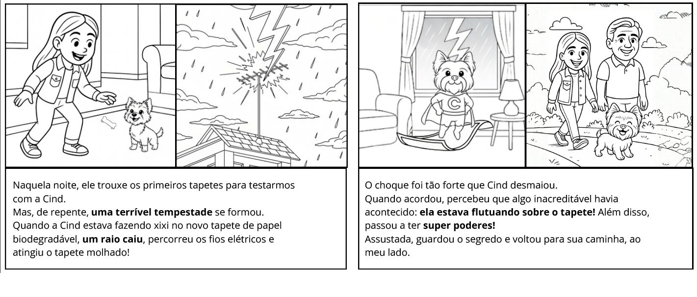 Super Cind