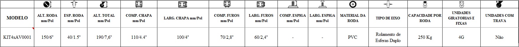 Ficha Técnica