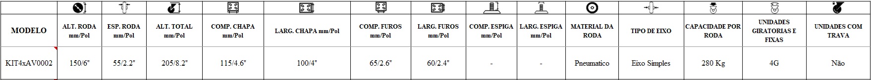 Ficha Técnica