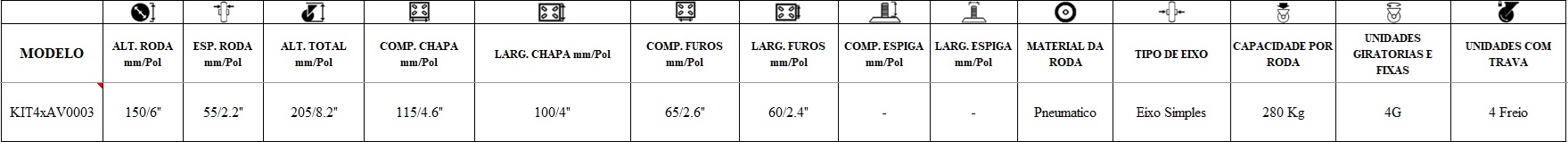 Ficha Técnica