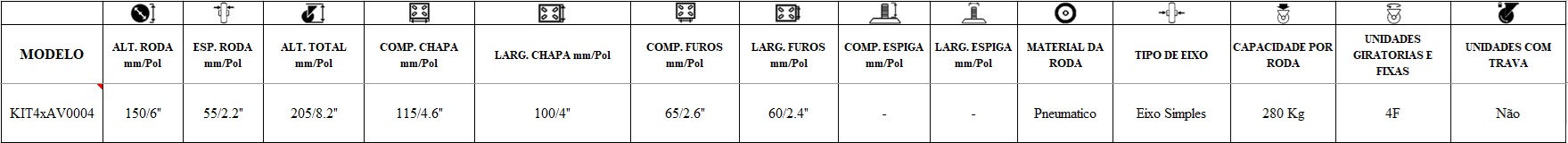 Ficha Técnica
