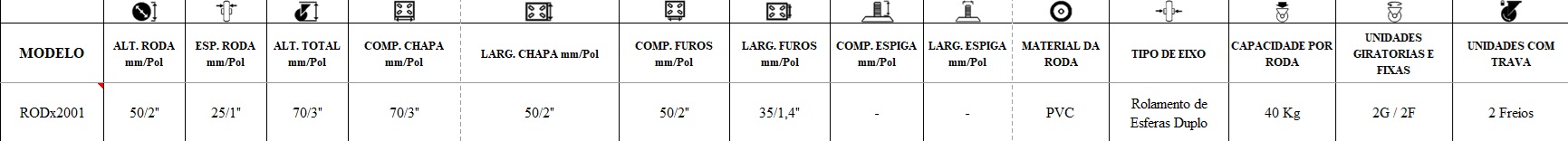 Ficha Técnica