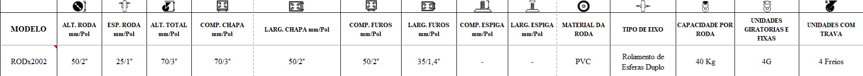 Ficha Técnica
