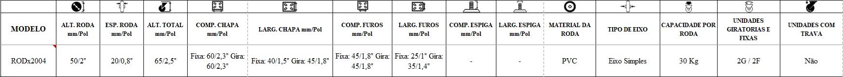 Ficha Técnica
