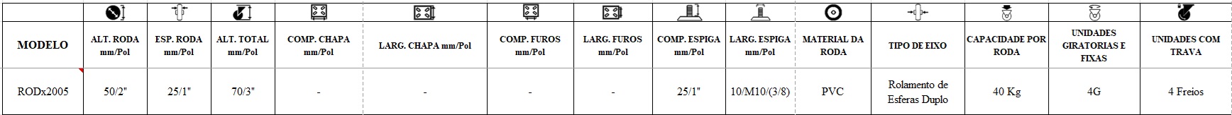 Ficha Técnica