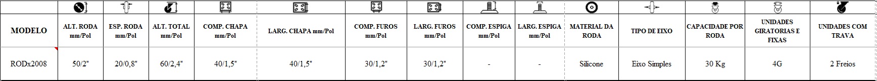 Ficha Técnica