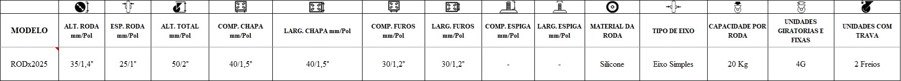 Ficha Técnica