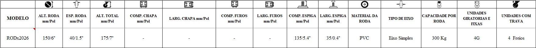 Ficha Técnica