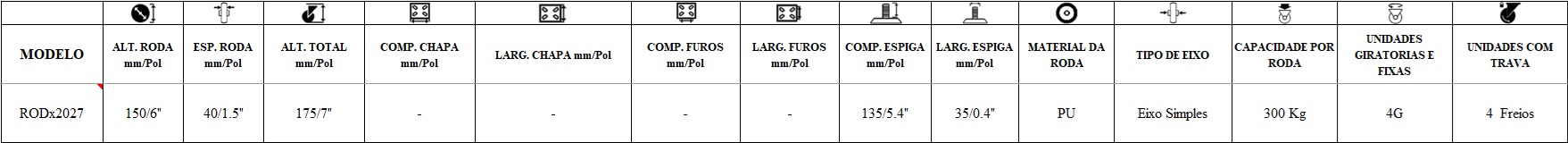Ficha Técnica