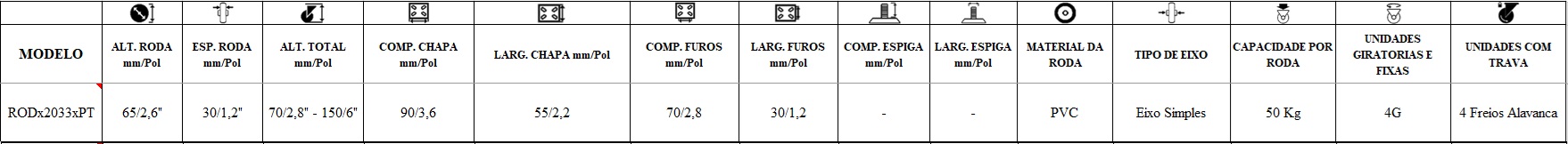 Ficha Técnica