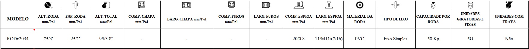 Ficha Técnica