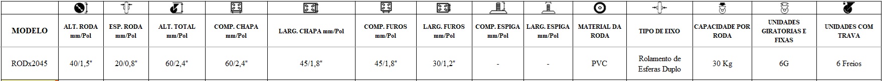 Ficha Técnica