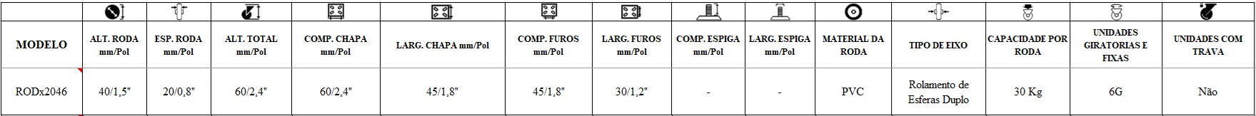 Ficha Técnica
