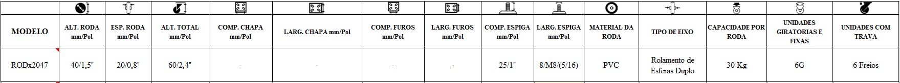 Ficha Técnica