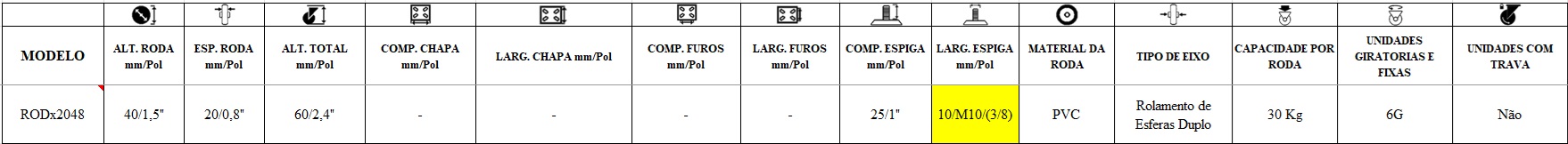 Ficha Técnica