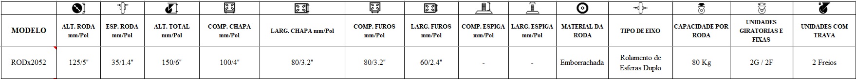 Ficha Técnica