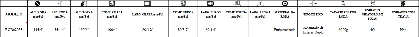 Ficha Técnica