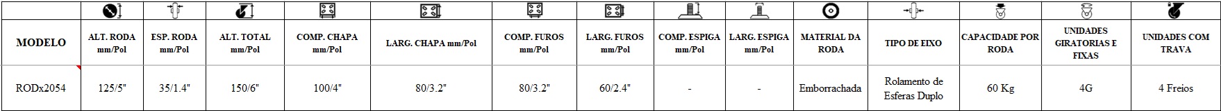 Ficha Técnica