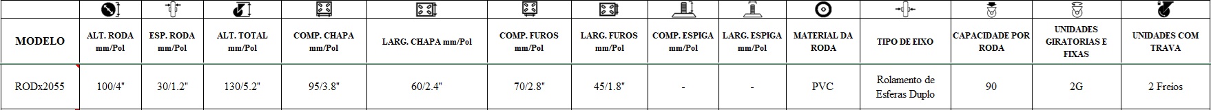Ficha Técnica
