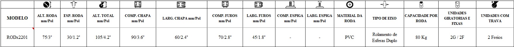 Ficha Técnica