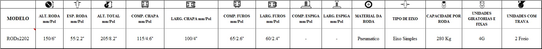 Ficha Técnica