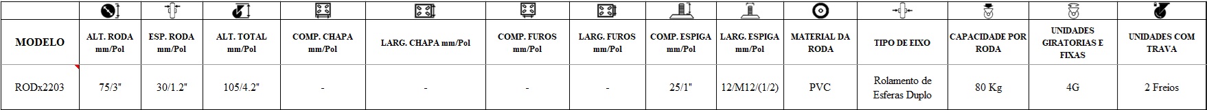 Ficha Técnica