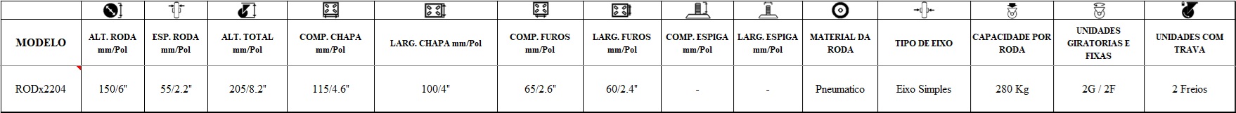 Ficha Técnica
