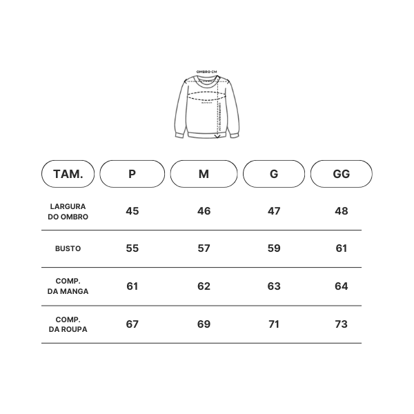Tabela de Medidas Roupas