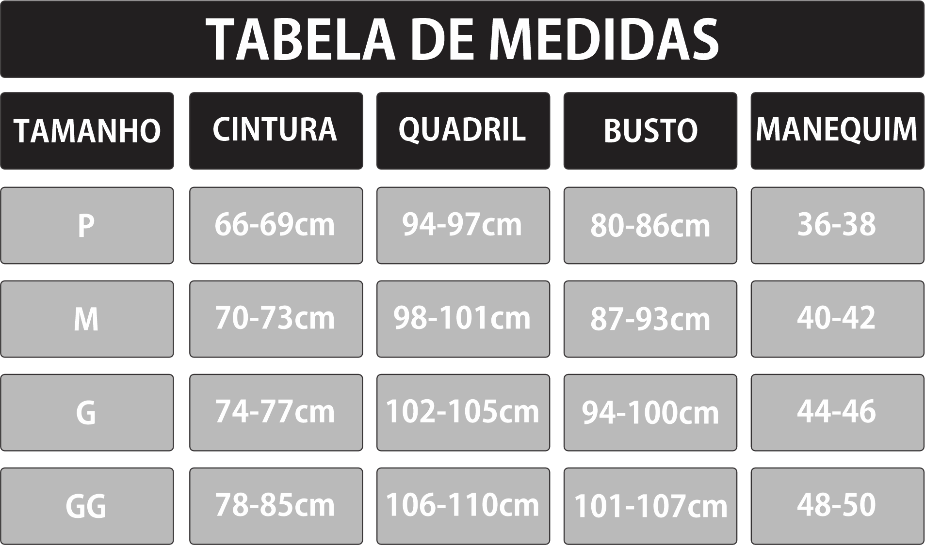 Tabela conjunto
