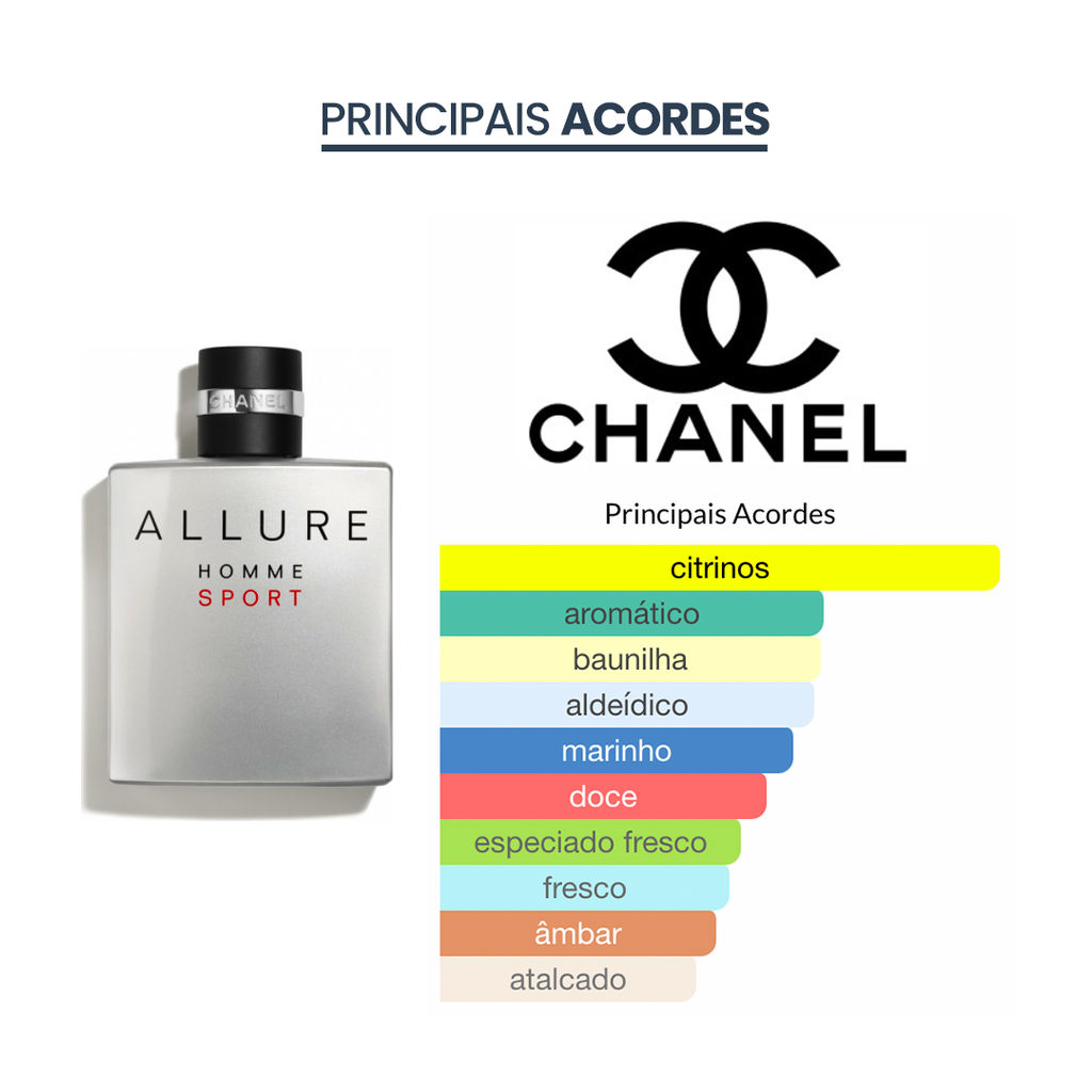 Allure Homme Sport Chanel Eau de Toilette - Perfume Masculino