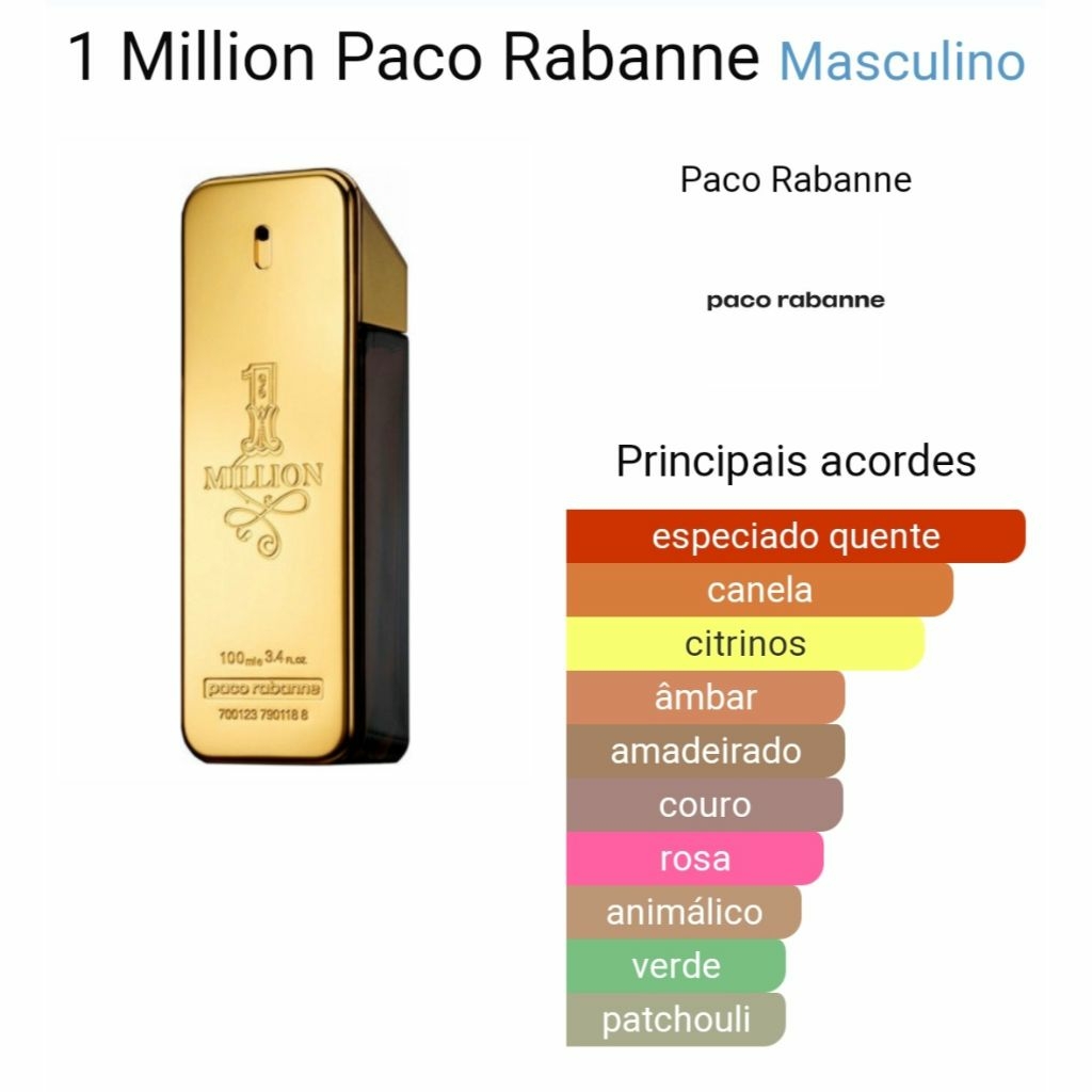 1 Million Paco Rabanne Eau de Toilette - Perfume Masculino 05ml - Rosa  Perfumes