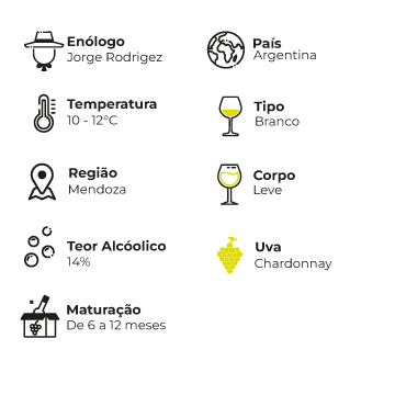 Ficha Técnica Mobile