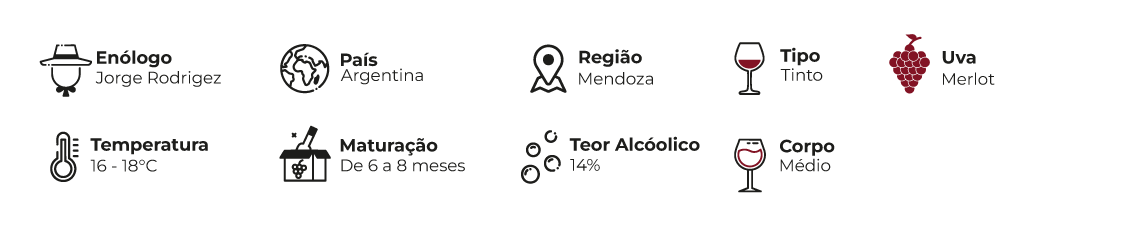 Ficha técnica desktop
