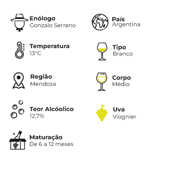 Ficha técnica Anaia Gran Viognier mobile