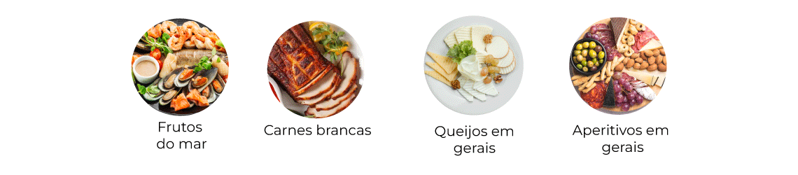 Harmonizações Anaia Gran Viognier desktop