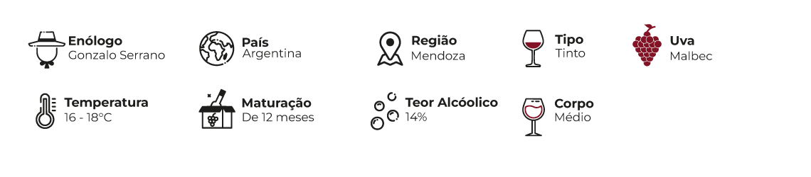 Anaia-Malbec-ficha-técnica-desk