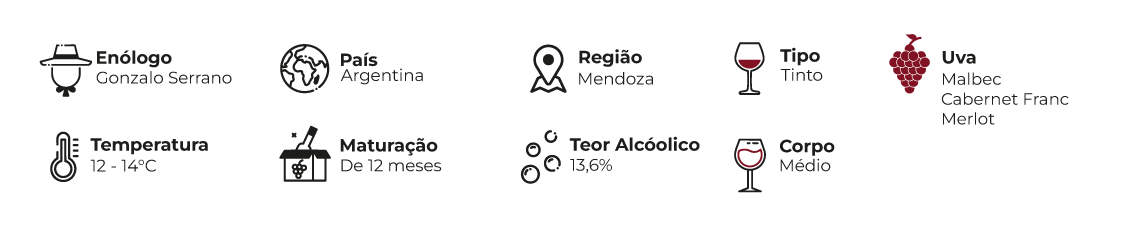 Anaia-Tinto-de-Agrelo-ficha-tecnica-desk
