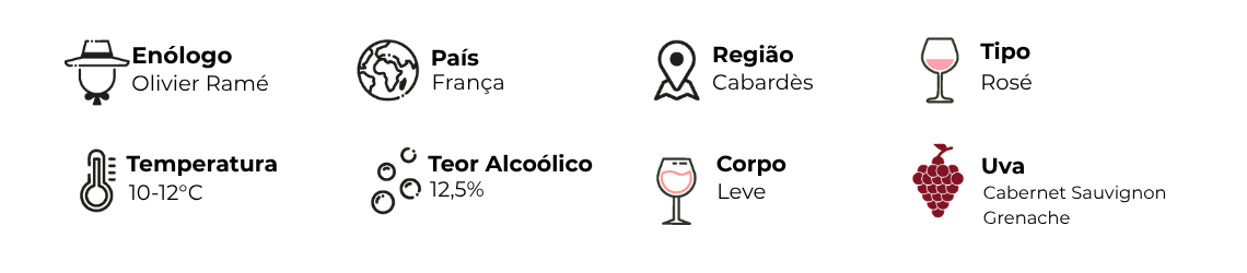 Auré Rosé - Ficha Técnica Desktop