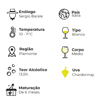 Ficha Técnica Mobile