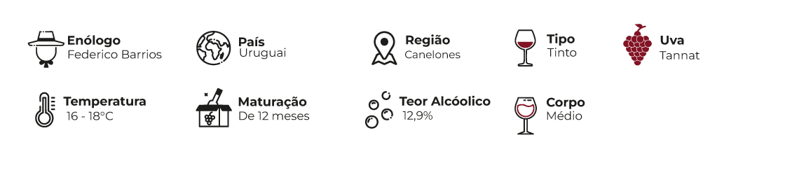 Ficha técnica Tannat Gran Reserva - Desktop