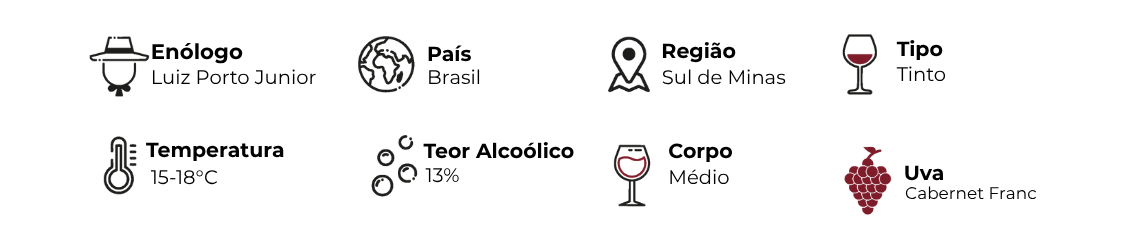 dom-de-minas-cabernet-franc-ficha-técnica-desk