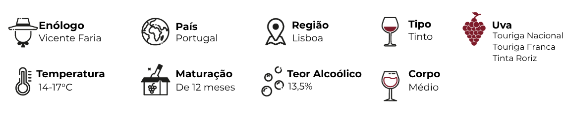 duas-capelas-tinto-ficha-técnica-desk