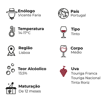 duas-capelas-tinto-ficha-técnica-mobile